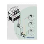 Automatinio papildymo (refill) sistema Elmeco, Bag-in-Box 3 - Image 2